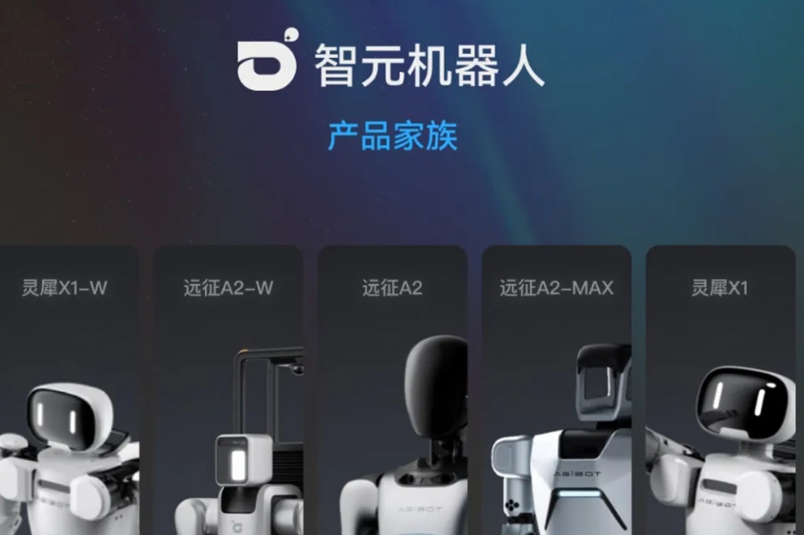 一图读懂 丨 BG真人机器人销售策略